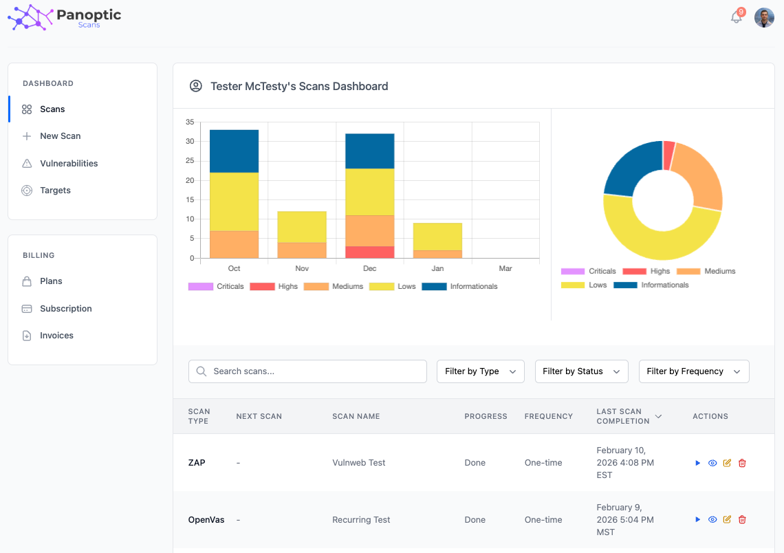 Scans dashboard showing scan list with filters, chart, and status indicators