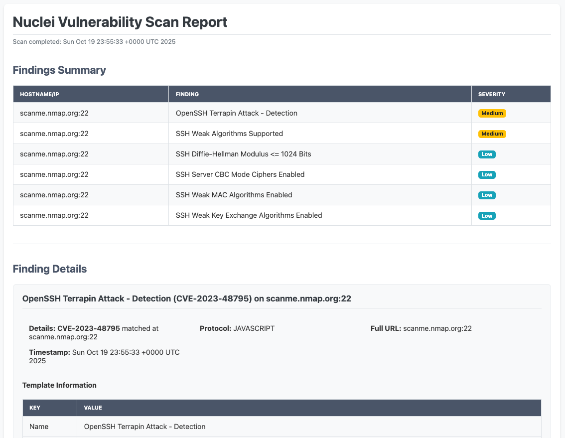 Nuclei template-based vulnerability scanner report sample